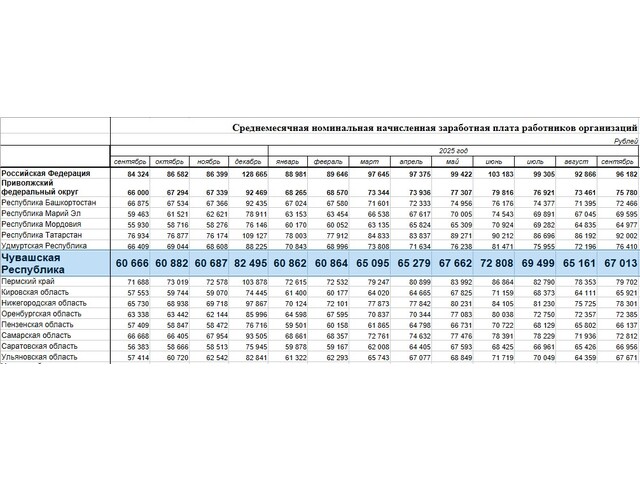 forum.na-svyazi.ru сӑнӳкерчӗкӗ
