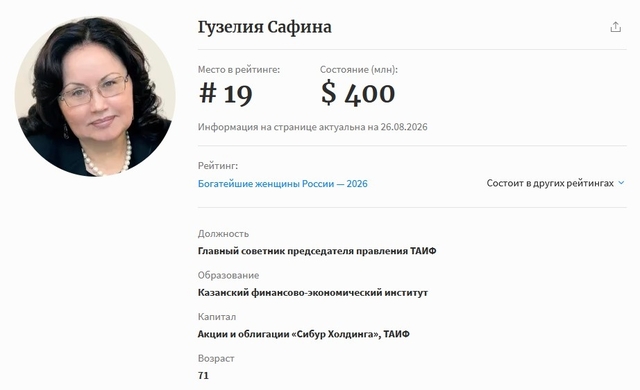 «Контактри» сӑн